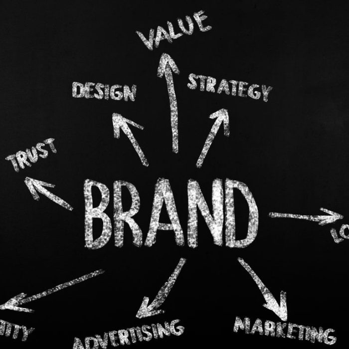 Brand strategy solutions to enhance business identity and audience engagement.